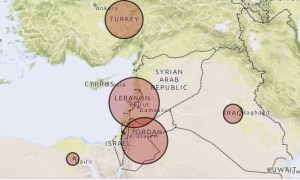 UNHCR Syrian Refugees