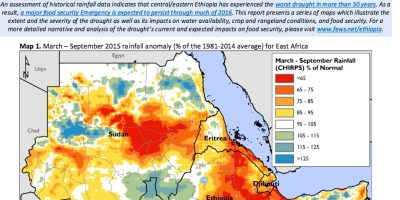 Drought - Horn of Africa