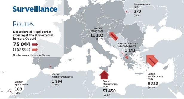 frontex-illegal-entry