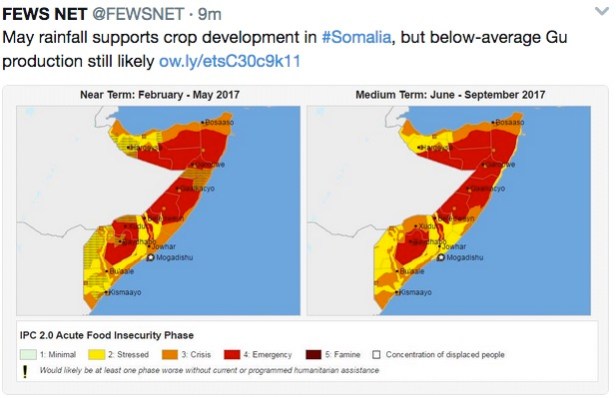 Somalia