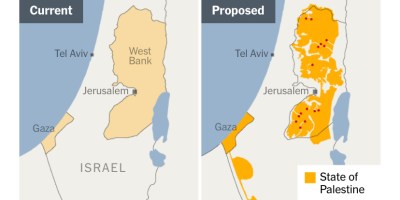 Trump Plan for Palestine