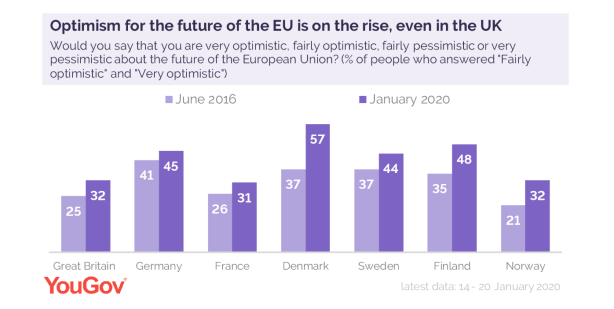 Screenshot 2020-02-01 at 08.18.11
