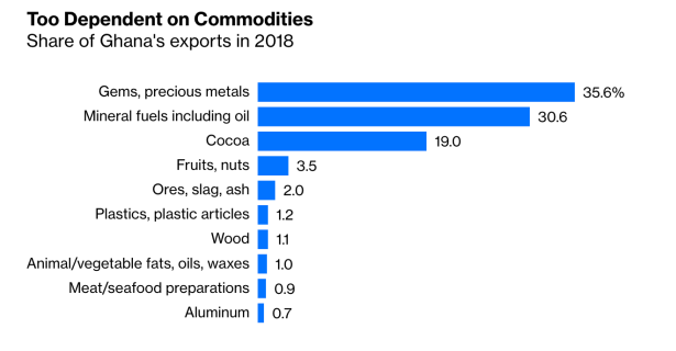 Screenshot 2020-02-10 at 08.39.54