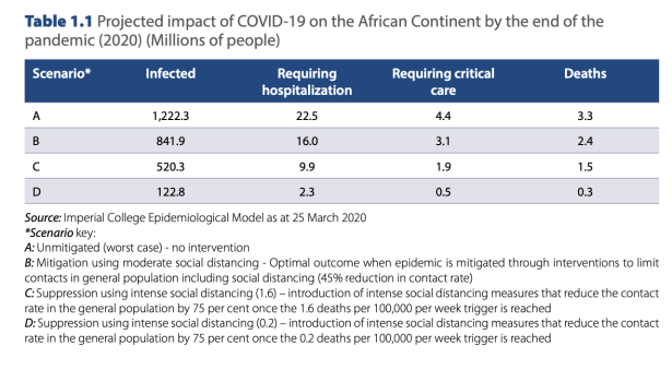 Screenshot 2020-04-18 at 09.29.37