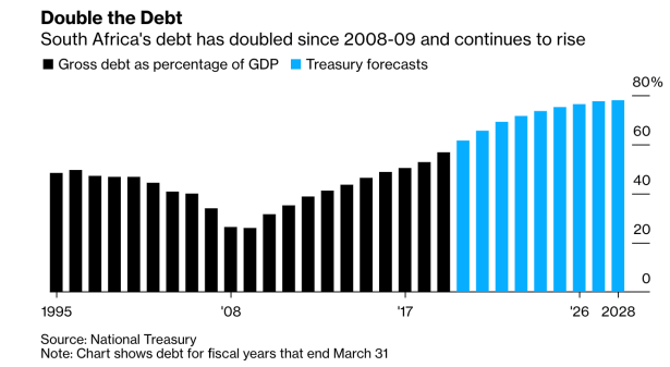 Screenshot 2020-06-08 at 13.55.27