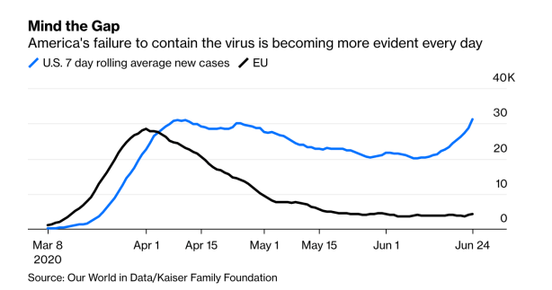 Screenshot 2020-06-27 at 10.52.03