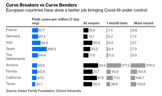 Screenshot 2020-06-27 at 10.53.57