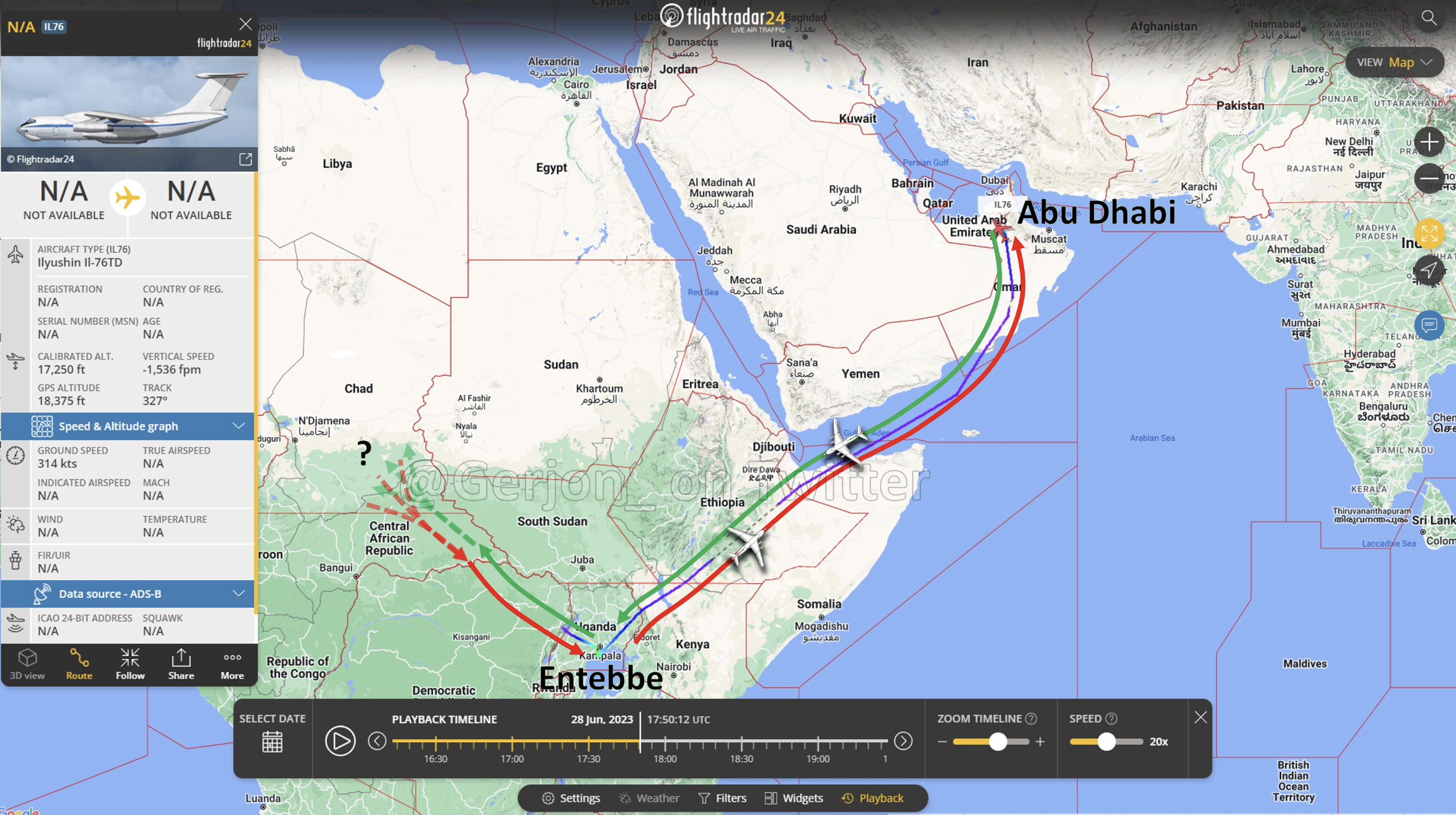 The UAE-Ethiopia Airlift: The investigation techniques.
