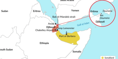 Djibouti and the Red Sea