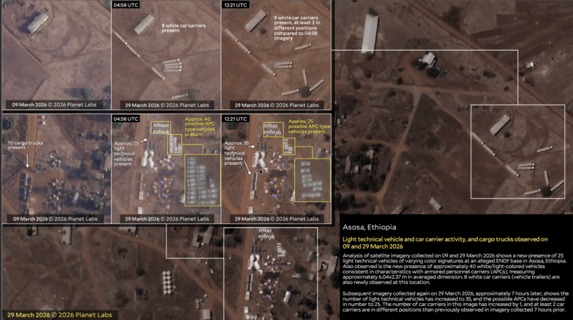 Asosa Ethiopian military base supplying RSF
