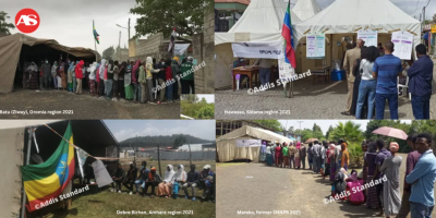 Ethiopia Election 2021