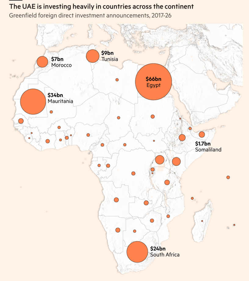 UAE investment in Africa - FT