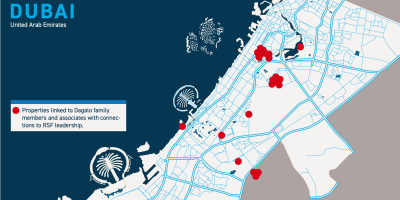 RSF Properties in Dubai