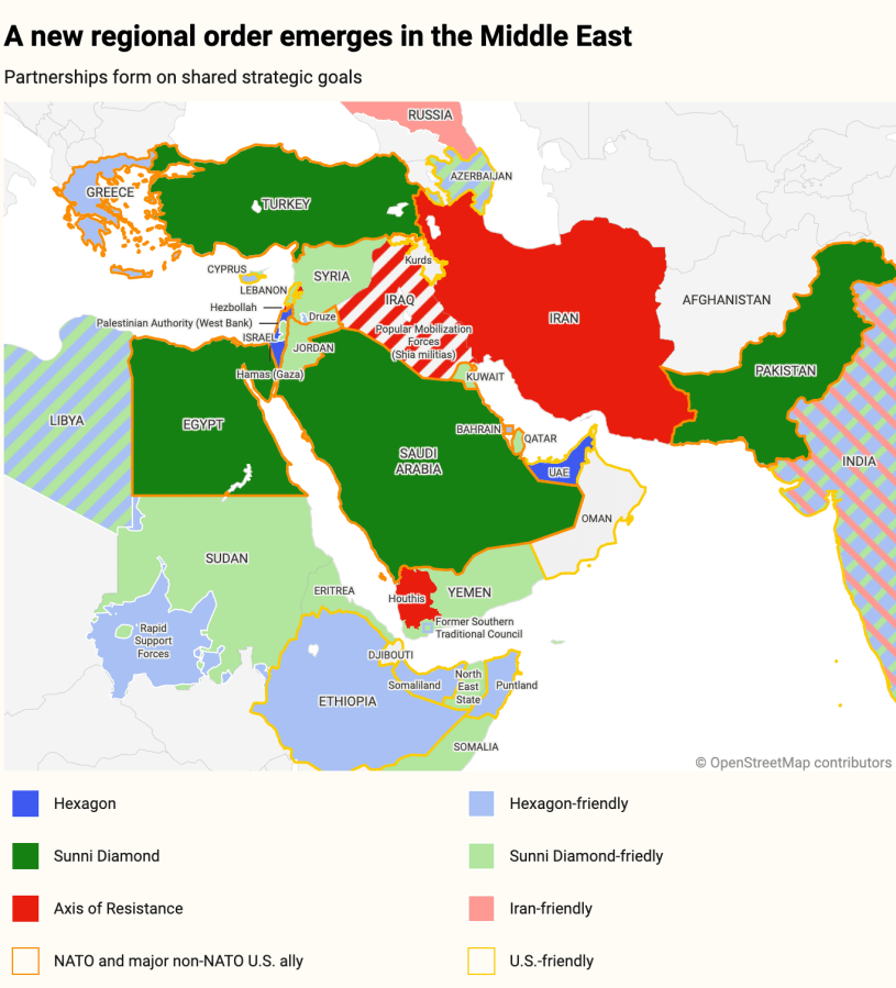 A new regional order emerges in the Middle East
