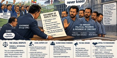 Amhara prisoners reject signing admission of guilt