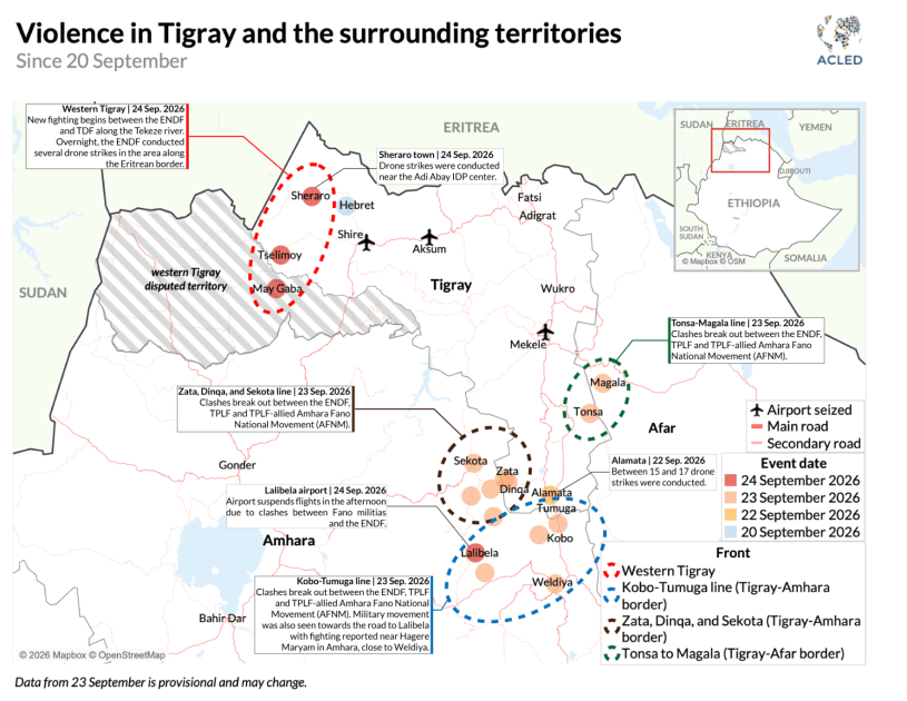 ACLED update Tigray 25 Sept 2026
